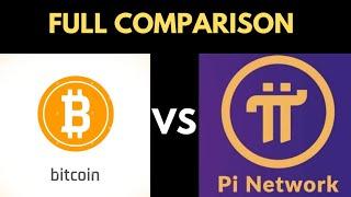 BITCOIN VS PI NETWORK FULL COMPARISON | Which one the Best |