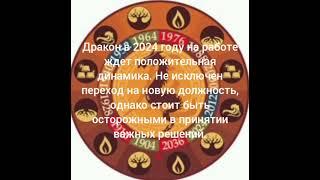 #гороскопна2024#дракон#гороскопдракон