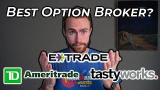 Best Broker for Day Trading Options