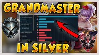 WHAT HAPPENS WHEN THE RANK 1 QUINN PLAYS IN SILVER ELO?! Smurfing in Silver - League of Legends
