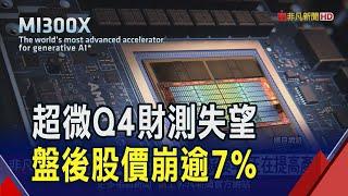 超微Q4營收遜預期!成長速度也不夠快?蘇姿丰喊話:正在提高產量｜非凡財經新聞｜20241030