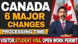 Canada Latest Visa Trend & Processing Time 2024 | Canada Visa Updates 2024