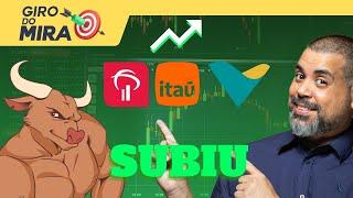 SUBIUUU! 06/02/2024 - #IBOV #DOLAR #BITCOIN #BBDC4 #BBSE3 #ITUB4