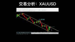 交易分析：XAUUSD #外汇亏钱 #外汇交易犯错 #外汇入门 #交易者 #外汇交易赚钱 #交易者赚钱 #交易赚钱 #外汇交易分析 #生活理财 #投资交易 #赚钱 #金融交易