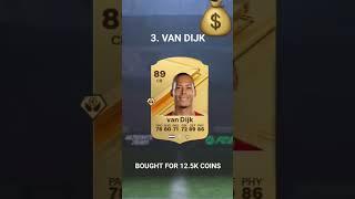 CHEAPEST PLAYERS TO COMPLETE THE 89 OVR DUPLICATE EXCHANGE SBC #fifa #easportsfc