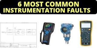 Common Instrumentation Faults - 4-20 mA Loops