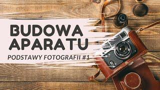 Podstawy Fotografii | Budowa Aparatu | Kurs Fotografii Nauka Fotografowania | FOTOGRAFIA