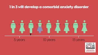 How to measure Comorbidity