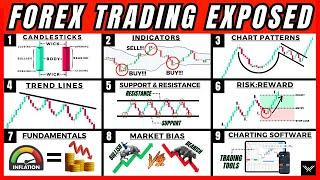 ULTIMATE Forex Trading Beginners Course (This Is All You Need)