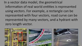 Vector Data Model