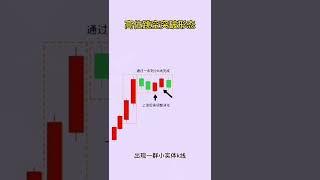 K线指标～高位跳空突破形态 #shorts #加密貨幣 #k线图基础知识