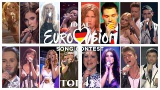 Ideal Eurovision 2011 Top 43 | Grand Final