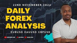 Dzienna analiza rynku 22 listopada 24 - EURUSD XAUUSD GBPUSD