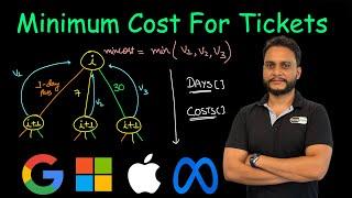 Minimum Cost For Tickets | Leetcode 983