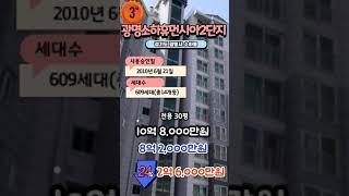 광명 아파트매매 가격 하락 순위