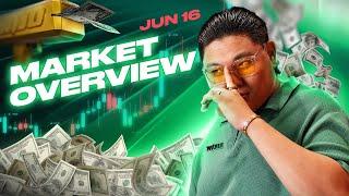 Market Overview буюу Зах зээлийн тойм FX- 2024/06/16