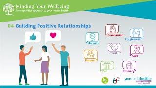 Minding Your Wellbeing Session 4: Building Positive Relationships.