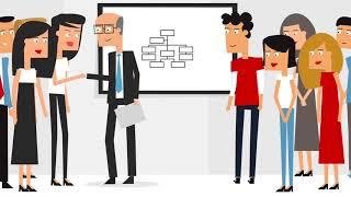 Talent Program NIBC Bank
