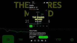 FEDEX STOCK PRICE MOVEMENT - ROBINHOOD STOCK MARKET INVESTING