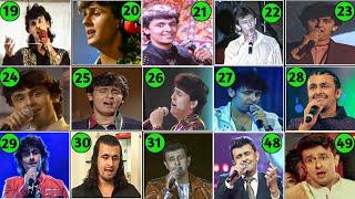 "SONU NIGAM" All Generation Voice Evolution (1992 To 2023) || सोनू निगम के संगीत सफर (19 साल से 49)