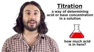 Acid-Base Titration