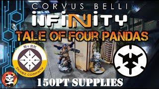 Fast Panda Gaming: Infinity N4 Battle Report - Supplies (Aleph vs Ikari Company)