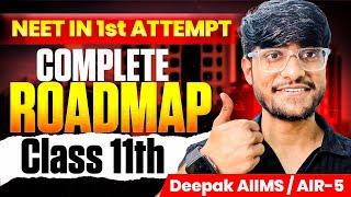 BEST NEET 2026 MONTHLY PLANNERCAN YOU CRACK IF START NOW ? By Deepak AIIMS #neet2026 #aiimdelhi