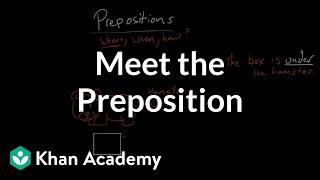 Meet the preposition | The parts of speech | Grammar | Khan Academy