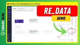 re_Data Demo // Modern Open-source Data Observability, Quality & Reliability Framework | Demohub.dev