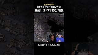 프로리그 역대 손가락 꼽히는 찐텐해설ㅋㅋㅋㅋㅋㅋㅋ