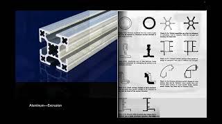 Lecture 17 Curtain Wall Part 3