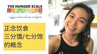 正念饮食/直觉性饮食/饮食失调/饮食障碍 Mindful eating, the hunger scale, eating disorder