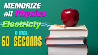 Memorize ALL Physics Electricity Equations in 60 seconds