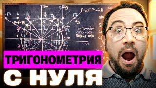 Первый открытый веб полугодового курса Кровь. Пот. 90+ Тригонометрия с нуля