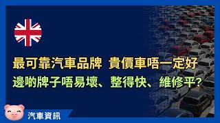 最可靠汽車品牌2024出爐！歐美名牌唔一定好！唔易壞、維修平、整得快，你嘅愛車有無上榜？ #英國買車 #英國揸車