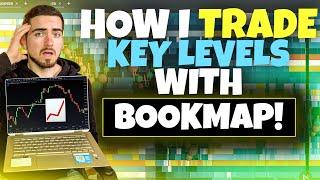 How To Trade Key Levels With Bookmap (Read The Tape)