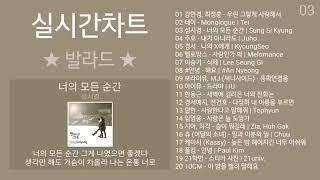 광고없는 실시간 인기차트 발라드 2022년 10월 1차 멜론차트 X, 최신발라드 노래모음 + KPOP 발라드 플레이리스트 -  PLAYLIST