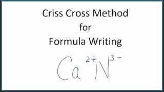 The Criss-Cross Method for Writing Chemical Formulas