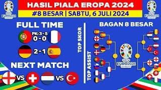 Hasil Piala Eropa 2024 - Portugal vs Perancis - Bagan 8 Besar Piala Eropa 2024 Terbaru - UEFA EURO