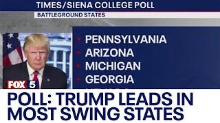 Poll: Trump leads in most swing states