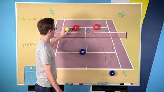 Doubles Strategy | 1-Up, 1-Back Versus 2-Up