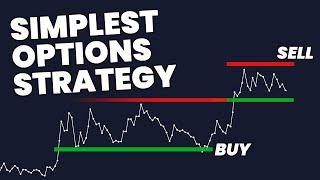 Simplest Options Strategy for Beginners (with zero experience)