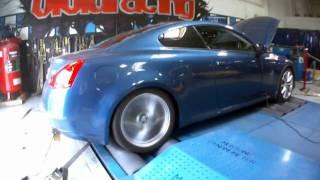 Twin Turbo Infiniti G37 Dyno Run at Vivid Racing