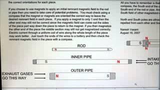 GEET Reactor Construction Details