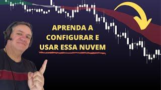 APRENDA A CONFIGURAR E USAR ESSA NUVEM QUE PODE AJUDÁ-LO NO DAY TRADE