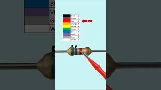  Quick Resistor Codes!