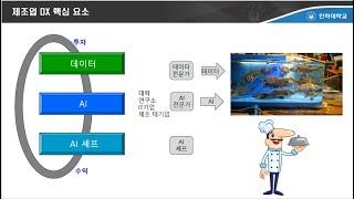 AI를 요리하는 AI 셰프 20240917