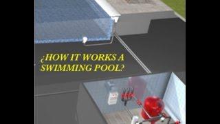 HOW IT WORKS -  SWIMMING POOL