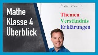 Mathe Klasse 4 | www.gut-erklärt.de