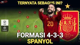 Ternyata Sebagus Ini Formasi 4-3-3 Spanyol? | Top Eleven 2024